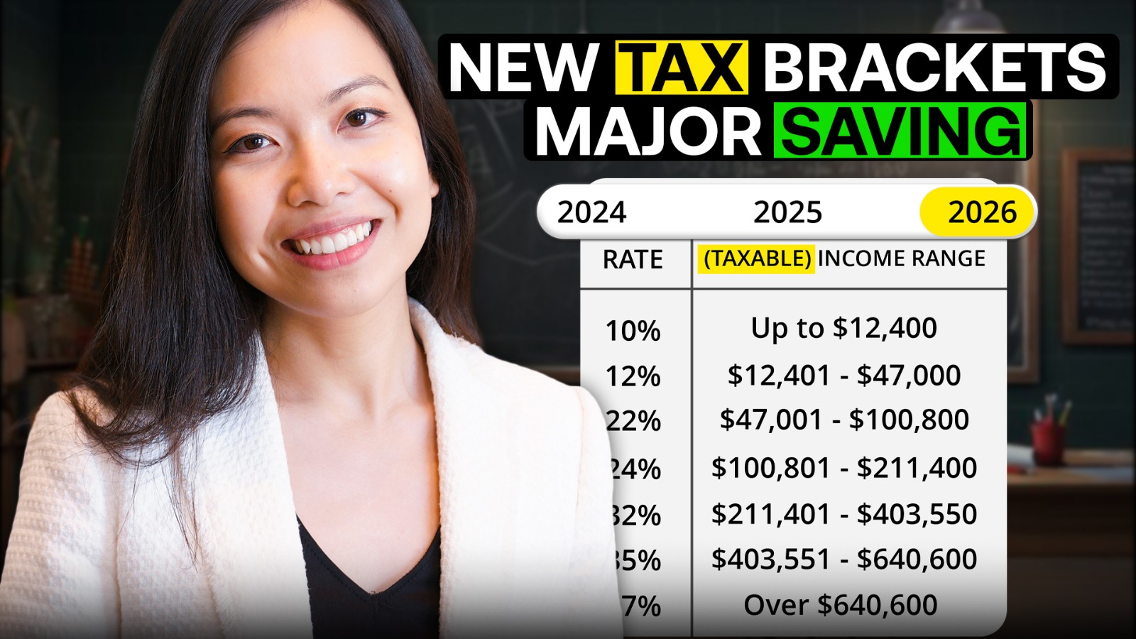 New Tax Brackets & Rules in 2026 You Need to Know
(CPA Explained)
