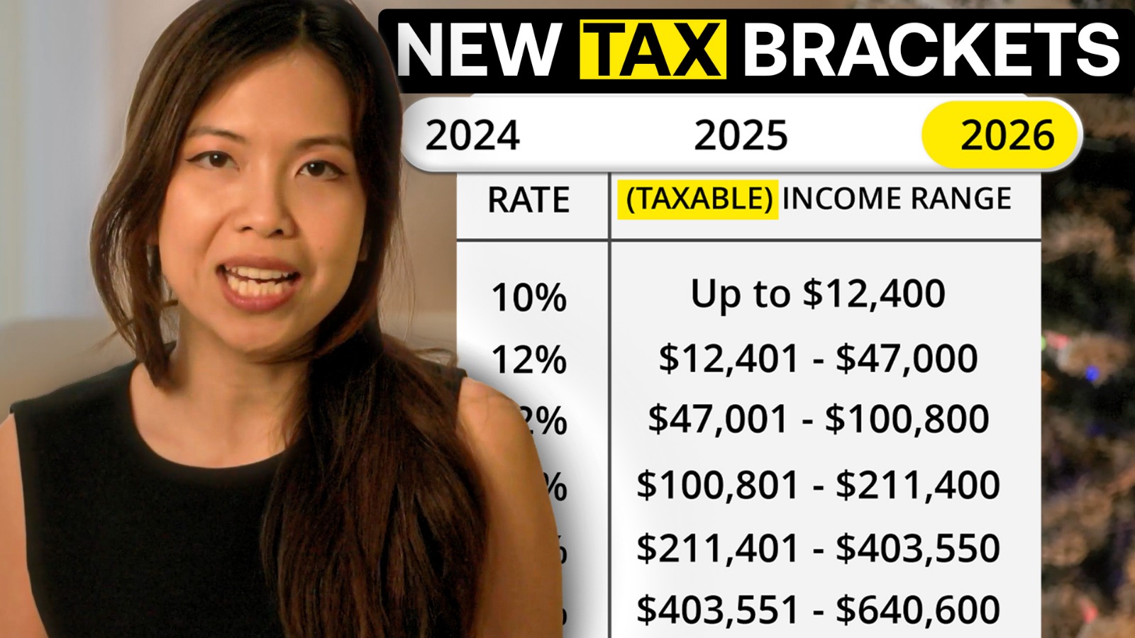 IRS Releases NEW 2026 Tax Brackets (What This Means For Your Wallet)
(CPA Explained)
